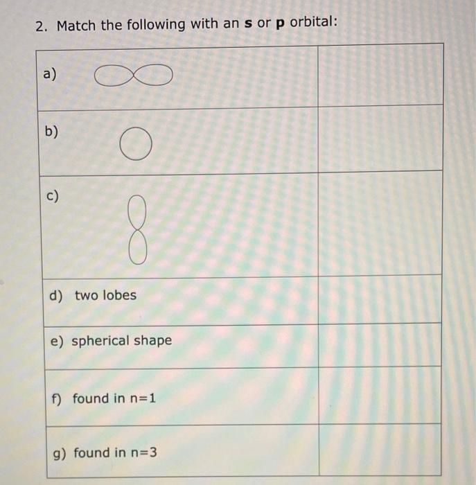 Solved 1. Analyze the diagram and answer the following Chegg