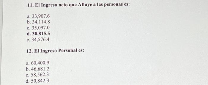 11. El Ingreso neto que Afluye a las personas es: a. \( 33,907.6 \) b. \( 34,114.8 \) c. \( 35,097.0 \) d. \( 30,815.5 \) e.