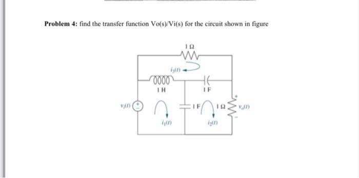 Solved Problem 4: find the transfer function Vo(s)/Vi(s) for | Chegg.com