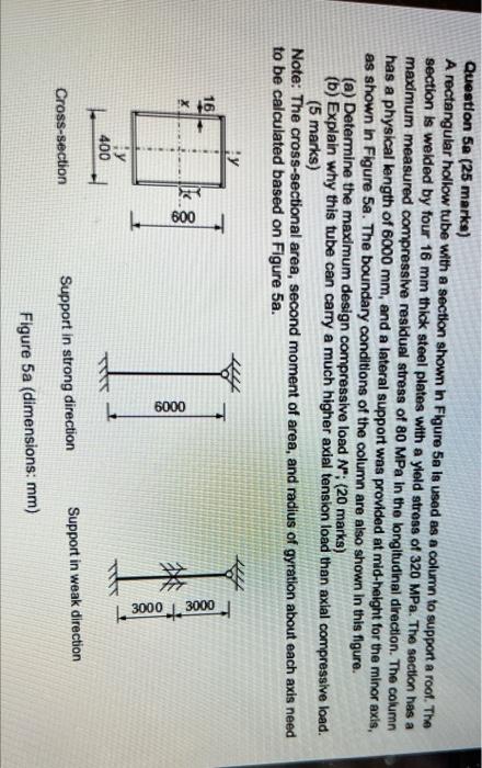 Solved Question 5e (25 marks) A rectangular hollow tube with | Chegg.com