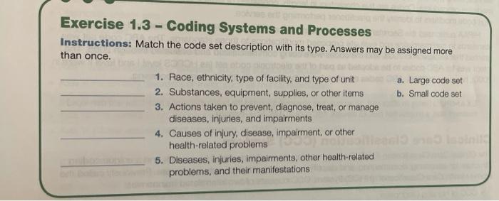 Solved Exercise 1.3 - Coding Systems and Processes | Chegg.com