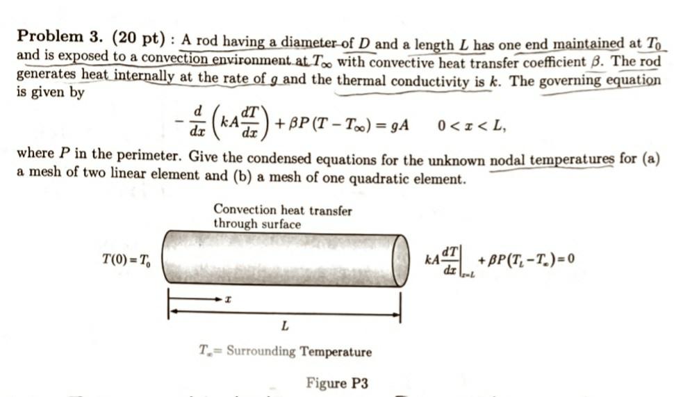 Solved Problem 3. (20 pt): A rod having a diameter of D and | Chegg.com
