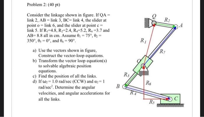 Solved Consider the linkage shown in figure. If QA= link | Chegg.com