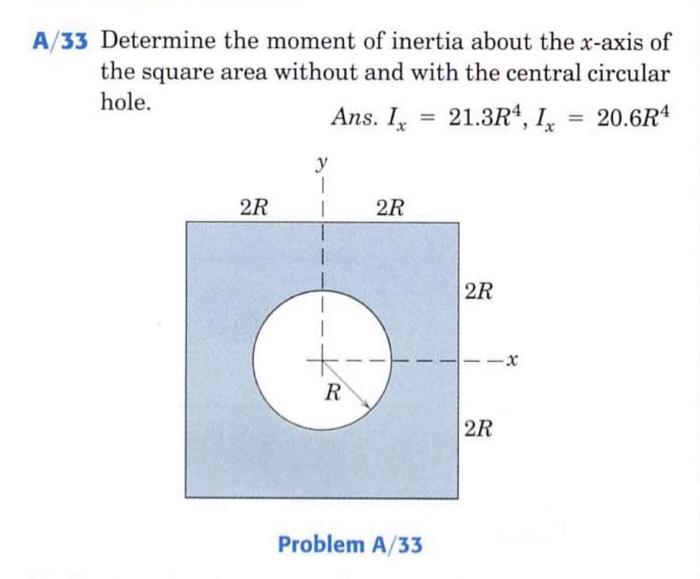 Solved A/33 Determine the moment of inertia about the x-axis | Chegg.com