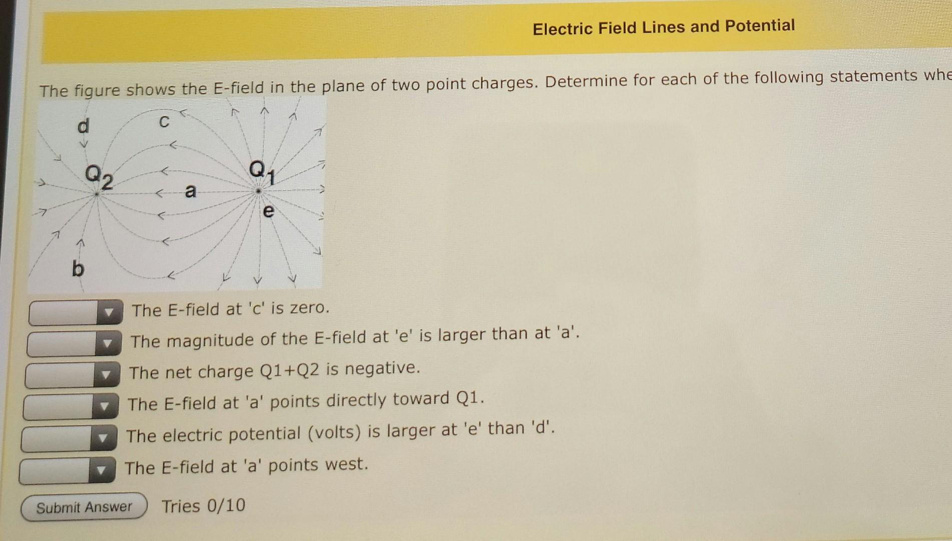 Solved Electric Field Lines and Potential The figure shows | Chegg.com