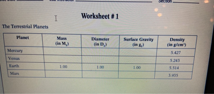 Solved Secuon I Worksheet #1 The Terrestrial Planets Planet | Chegg.com