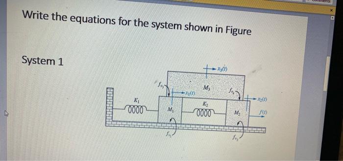 Solved Write the equations for the system shown in Figure | Chegg.com