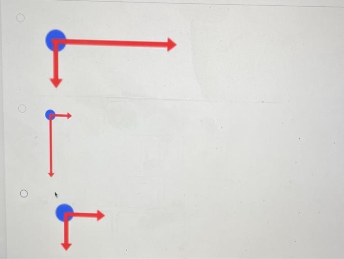 Solved The motion diagnam represents the motion of a | Chegg.com
