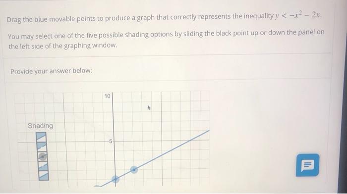 Solved Drag The Blue Movable Points To Produce A Graph That Chegg Com