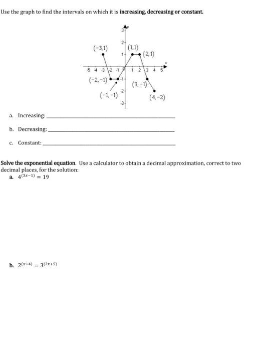 Solved Use the graph to find the intervals on which it is | Chegg.com