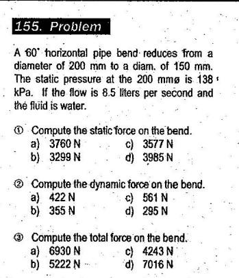Solved 155. Problem A 60' horizontal pipe bend reduces from | Chegg.com