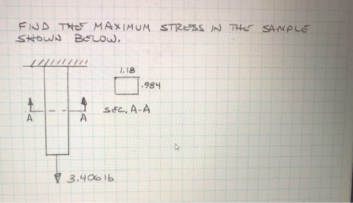 Solved FIND THE MAXIMUM STRESS IN THE SAMPLE SHOWS Below, | Chegg.com