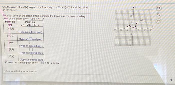 Solved Use The Graph Of Y F X To Graph The Function Y Chegg Com