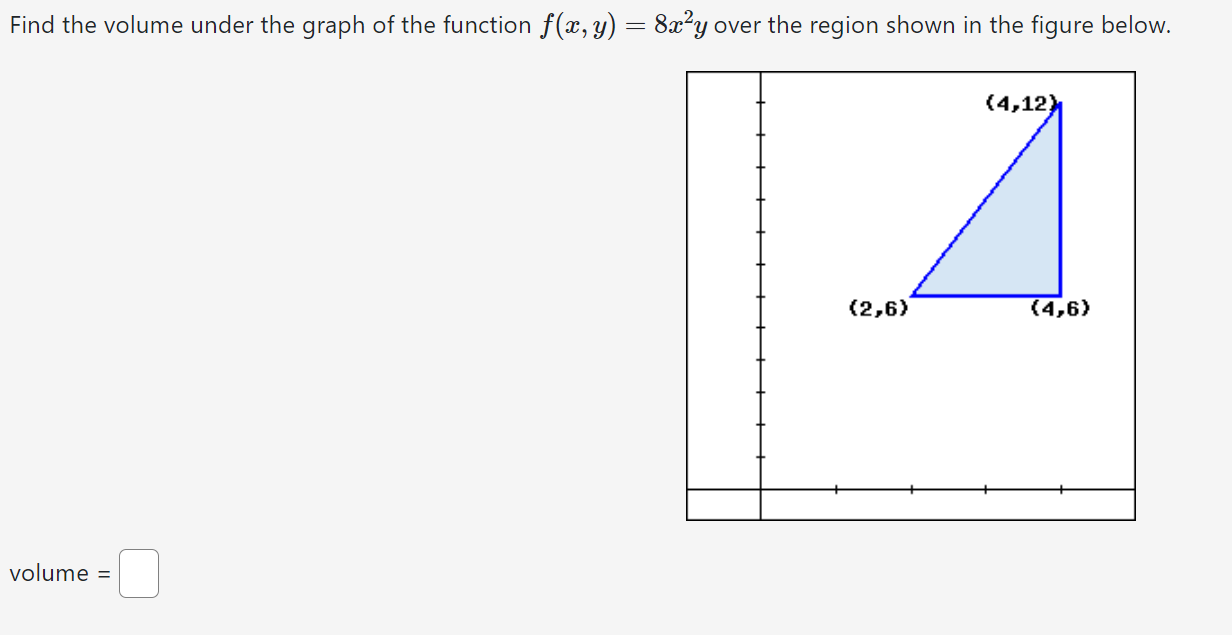 Solved Find the volume under the graph of the function | Chegg.com