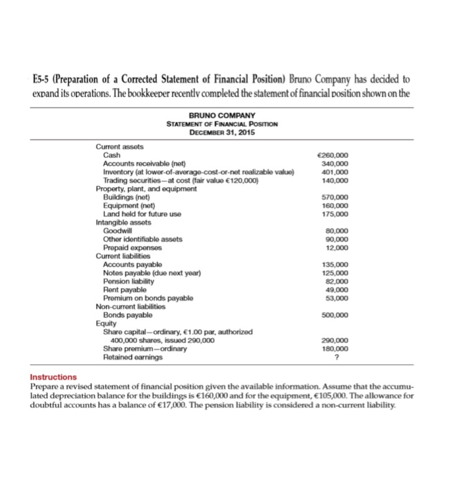 Solved E5-5 (Preparation of a Corrected Statement of | Chegg.com