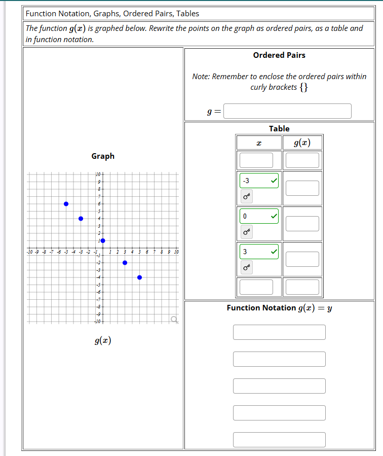 Solved Function Notation, Graphs, Ordered Pairs, Tables The | Chegg.com