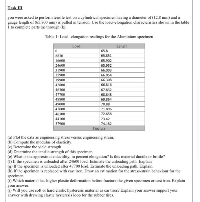 Solved Task III you were asked to perform tensile test on a | Chegg.com