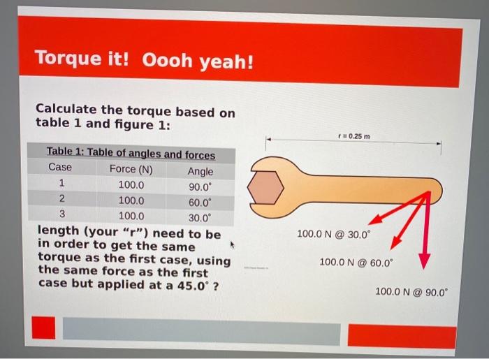 Solved Torque it! Oooh yeah! Calculate the torque based on | Chegg.com