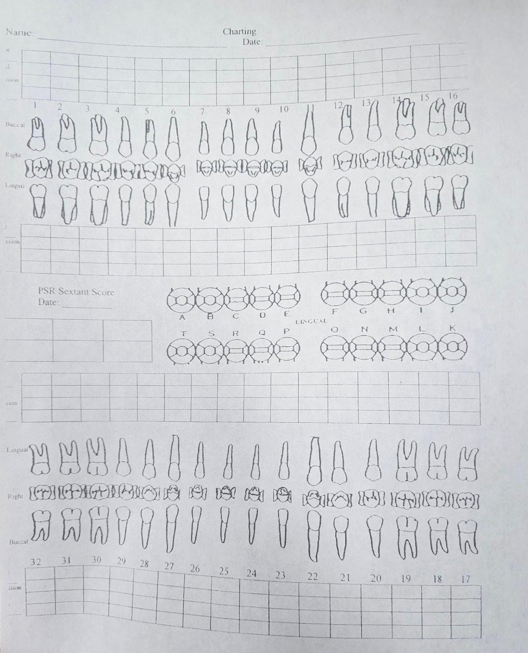 solved-please-help-me-chart-using-the-full-maxillary-and-chegg-com for Free Printable Perio Charting Form Solved Please help me chart: using the full maxillary and | Chegg.com for Free Printable Perio Charting Form