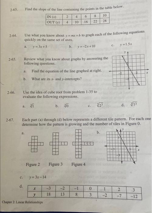 Solved 2-63. 2-64. 2-65. 2-66. 2-67. Find the slope of the | Chegg.com