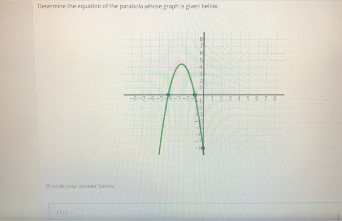 Solved Determine the equation of the parabola whose graph is | Chegg.com