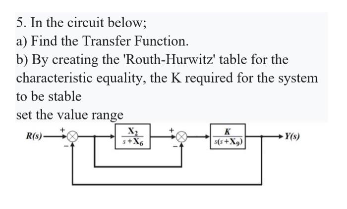 Solved 5. In the circuit below; a) Find the Transfer | Chegg.com