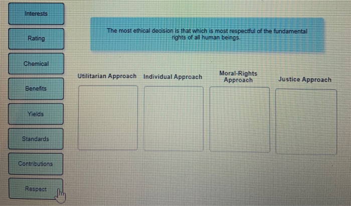 Solved Four Approaches to Resolving Ethical Dilemmas Ethical | Chegg.com