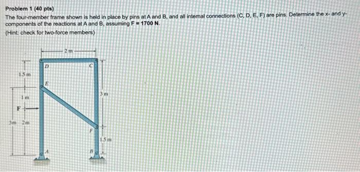 Solved Problem 1 (40 pts) The four-member frame shown is | Chegg.com