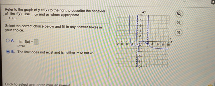 Solved Refer to the graph of y=f(x) to the right to describe | Chegg.com