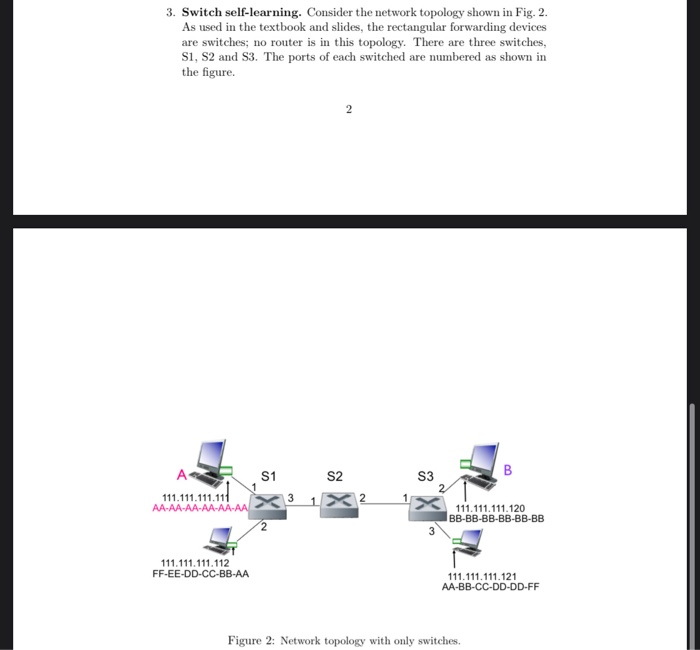 Solved 3. Switch Self-learning. Consider The Network | Chegg.com