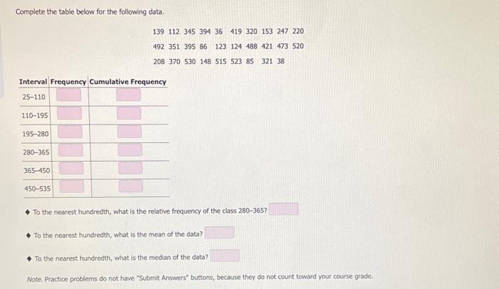 Solved Complete the table below for the following data. To | Chegg.com