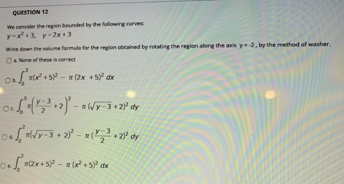 Solved QUESTION 12 We consider the region bounded by the | Chegg.com