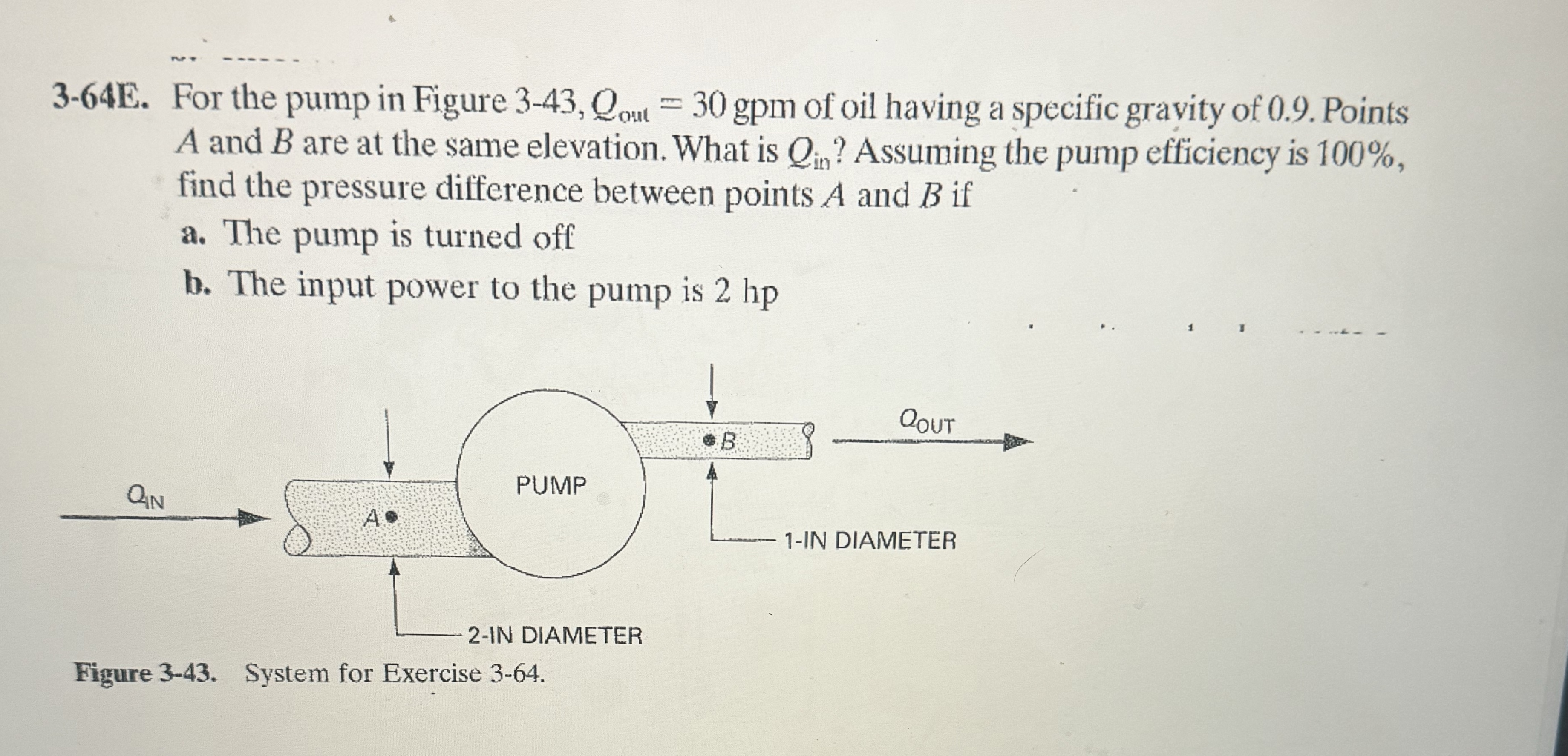 Solved 3-64E. ﻿For the pump in Figure 3-43, Qout =30gpm ﻿of | Chegg.com