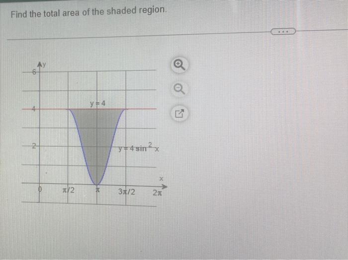 Solved Find the total area of the shaded region.The total | Chegg.com