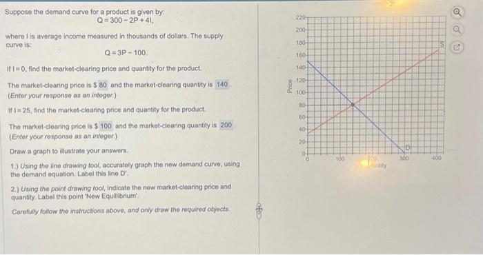 Solved Suppose the demand curve for a product is given by: | Chegg.com