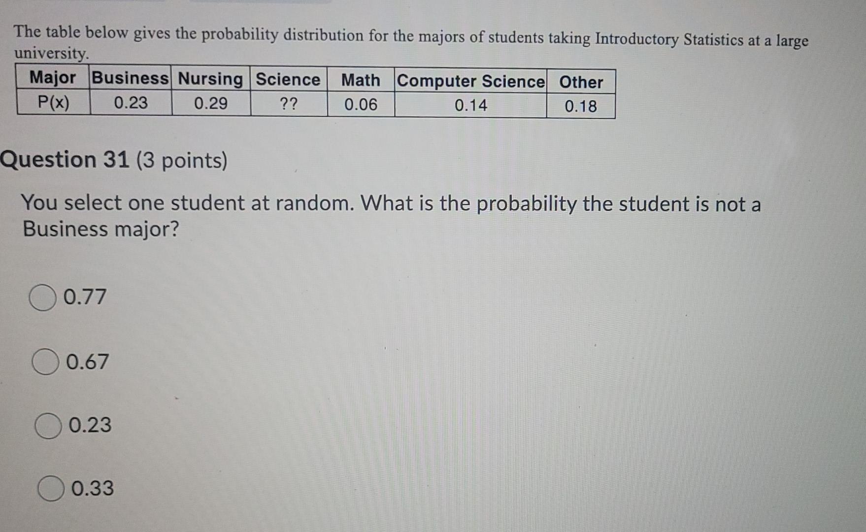 Solved The table below gives the probability distribution | Chegg.com