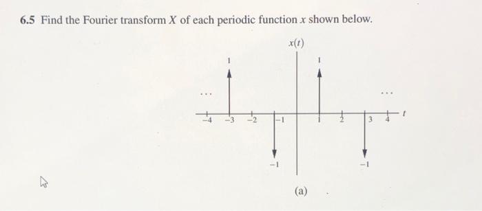 Solved 6.5 Find the Fourier transform X of each periodic | Chegg.com