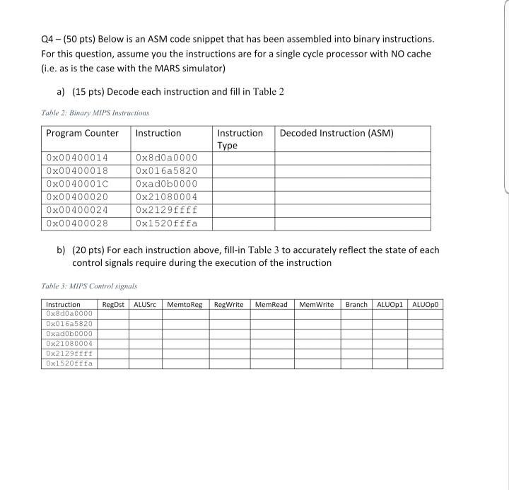 Q4– (50 pts) Below is an ASM code snippet that has | Chegg.com