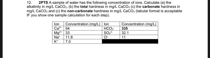 Solved 12. 2PTS A sample of water has the following | Chegg.com