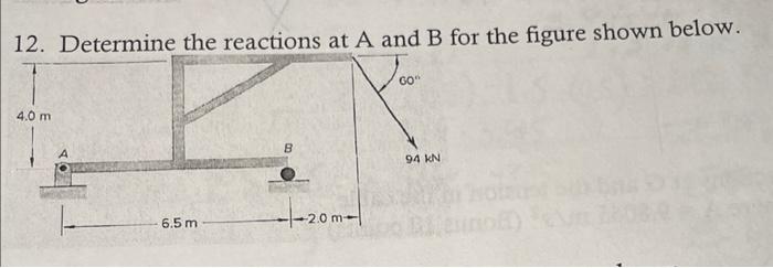 Solved 12. Determine The Reactions At A And B For The Figure | Chegg.com