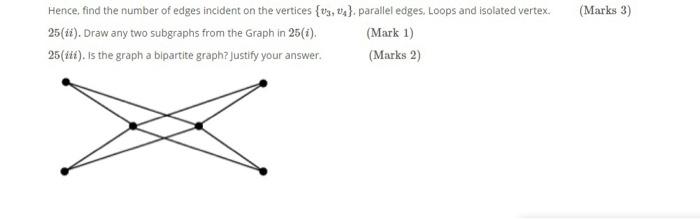 Solved (Marks 3) Hence, find the number of edges incident on | Chegg.com