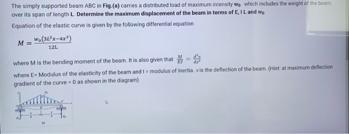 Solved The simply supported beam ABC in Fig.(a) carries a | Chegg.com