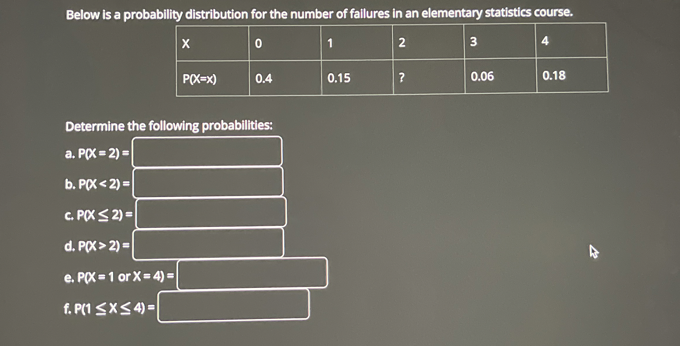 Solved Below is a probability distribution for the number of | Chegg.com