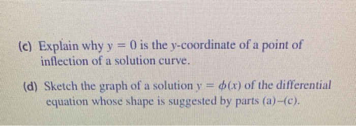 graph-a-solution-set