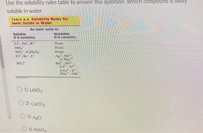 Solved Use the solubility rules table to answer this | Chegg.com