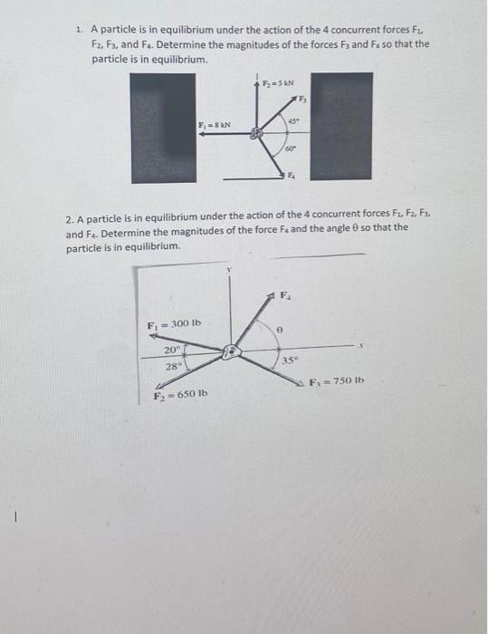 Solved 1. A Particle Is In Equilibrium Under The Action Of | Chegg.com