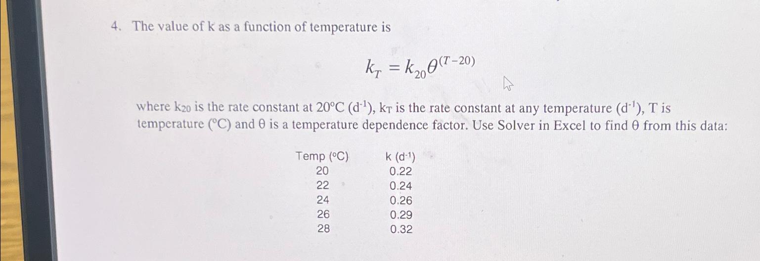 The value of k as a function of temperature | Chegg.com