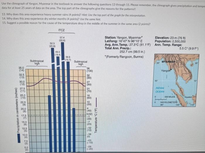 Solved Use the climograph of Yangon, Myanmar in the textbook | Chegg.com