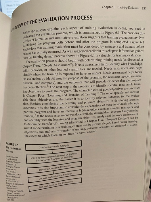 Chapter 6 Training Evaluation 251 OF THE EVALUATION | Chegg.com