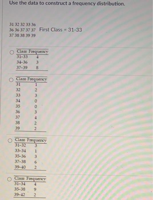 Solved Use the data to construct a frequency distribution. | Chegg.com